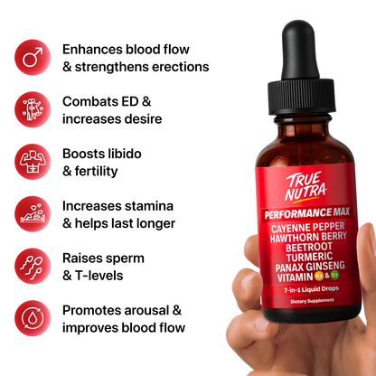 Cayenne Pepper Drops