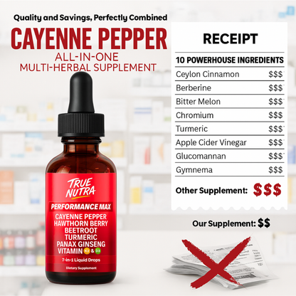 Cayenne Pepper Drops