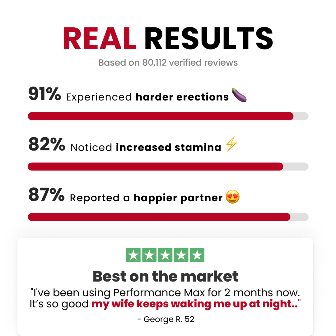 Cayenne Pepper Drops