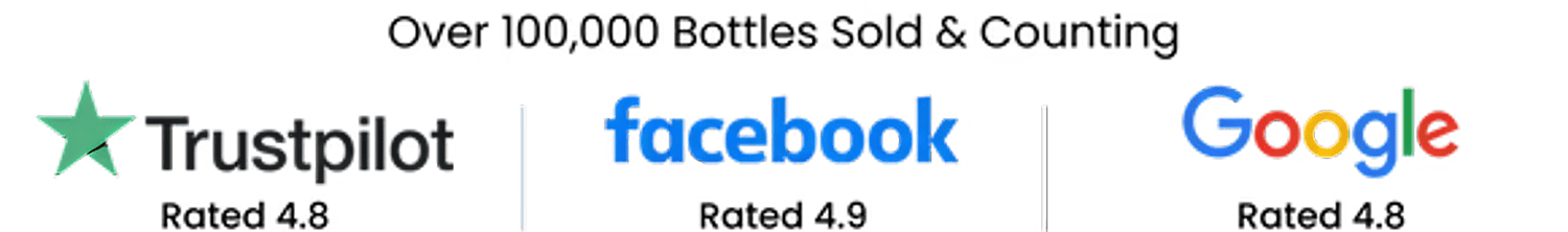 Trusted by Trustpilot, Facebook and Google